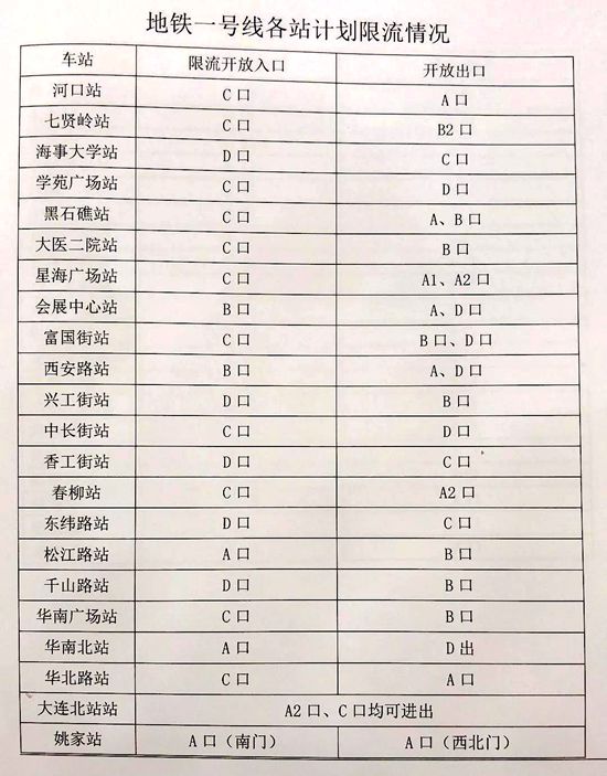 2019BǺVFṟ